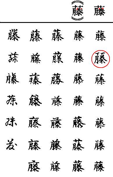 最良の選択 藤種類漢字